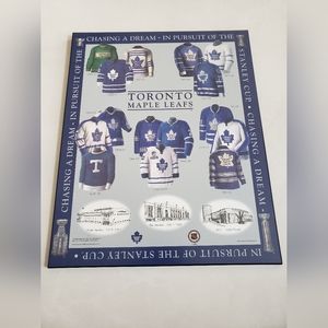 Toronto Maple Leafs Plaque that can be hung. History of the jersey and l…